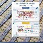 วิธีขายลอตเตอรี่ผ่านแอปเป๋าตัง
